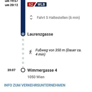 Modern Vienna